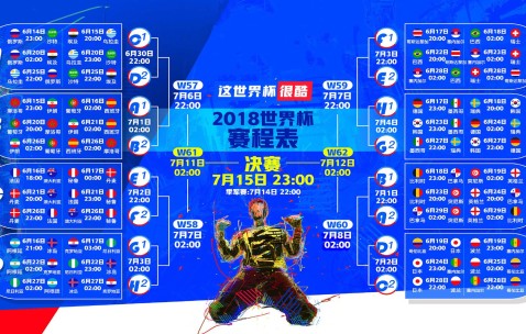 世界杯投注指南-劳塔罗赛程存悬念，韩国队十六强赛表现引期待